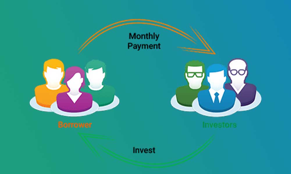 Peer-to-peer lending: Advantages and disadvantages