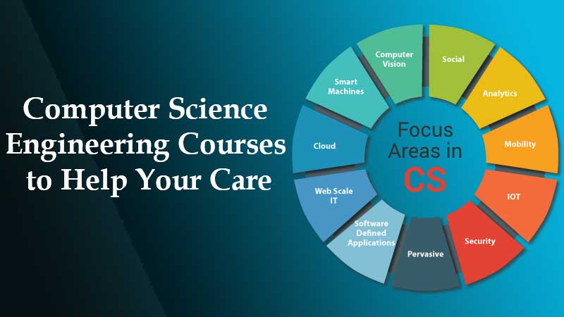Computer Science Engineering Courses to Help Your Career