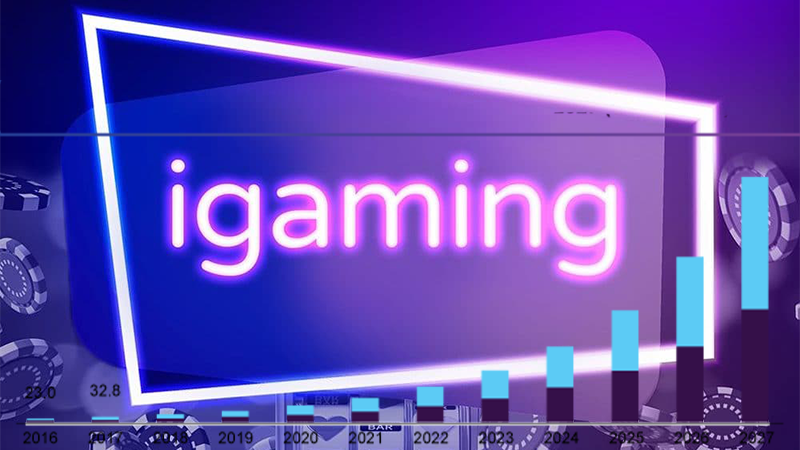 The Growth of the US iGaming Market and Online Operator