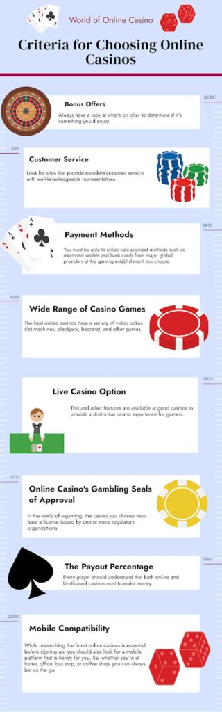 5 suggerimenti utili su casino online italiani autorizzati e Twitter.
