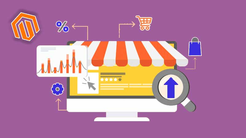 Magento E-commerce Website Sales
