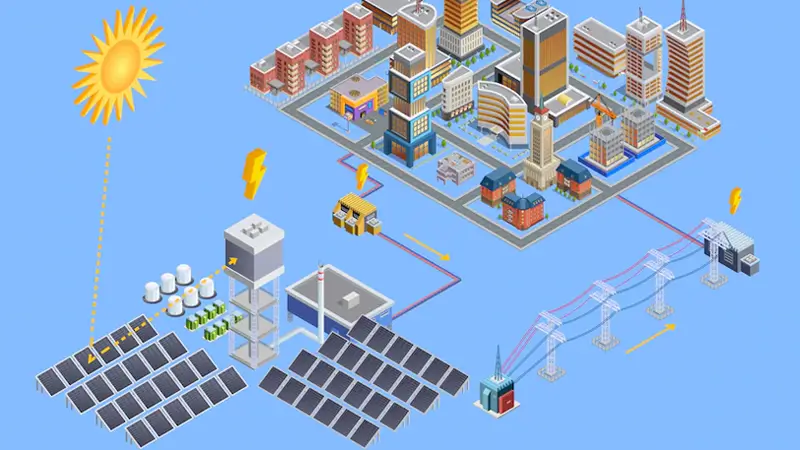 Transformer for Solar Energy