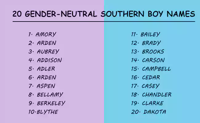 Gender-Neutral Southern Boy Names