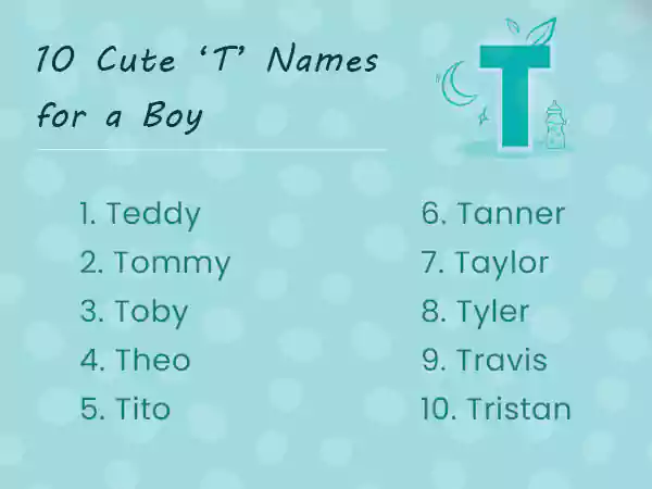 Cute boys name