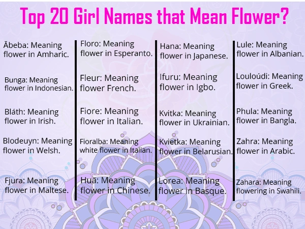 Flower girl name