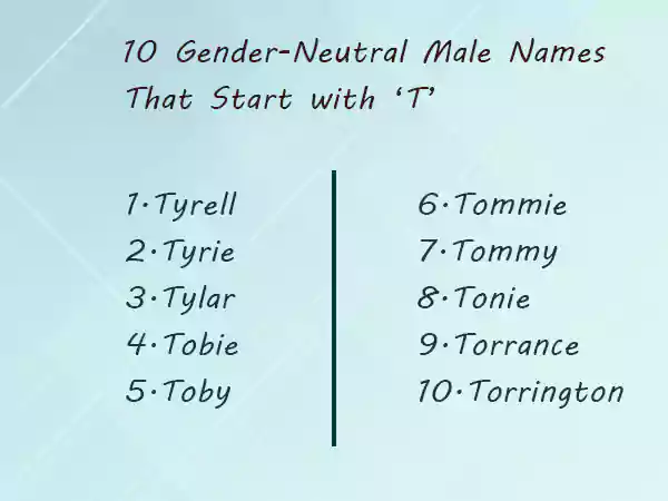 Gender-Neutral Male Names