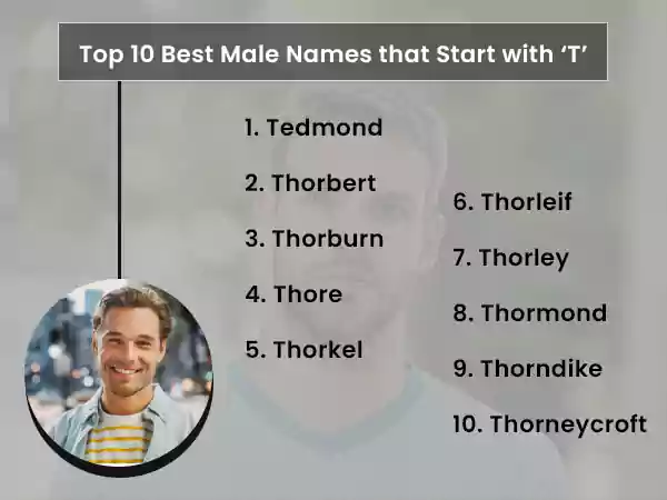 Top 10 Best Male Names that Start with ‘T’