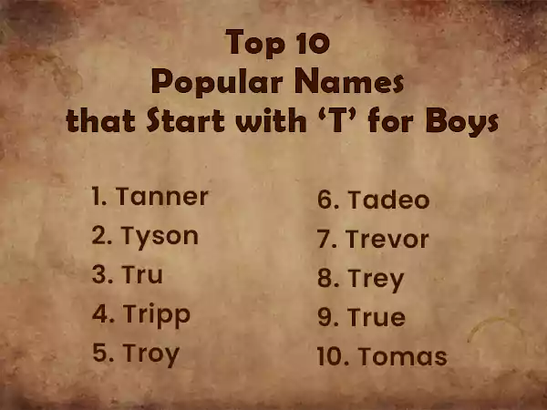 Top 10 Popular Names that Start with ‘T’