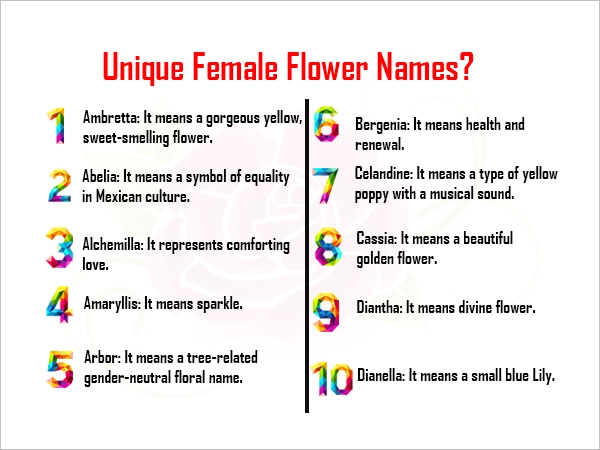 Unique flowers name for girl