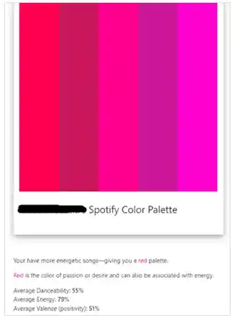 Spotify Pastel Palette Example