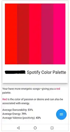 Spotify Red Palette Example