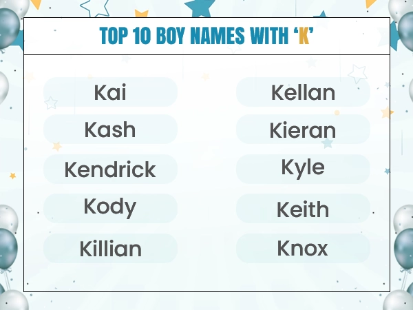 top boys name with k