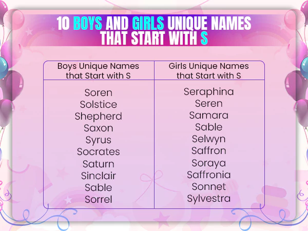 Boys-and-Girls-Unique-Names-that-Start-with-S