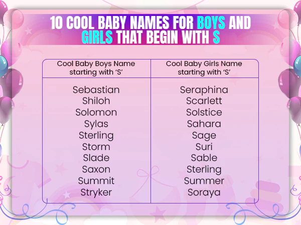 Cool Baby Names Starting with S