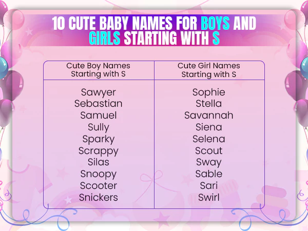Cute Baby Names Starting with S