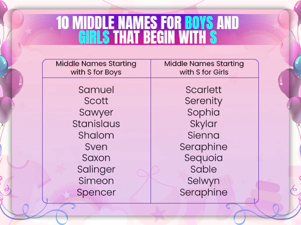 Middle-Names-for-Boys-and-Girls