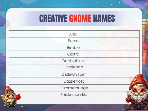 Creative Gnome Names