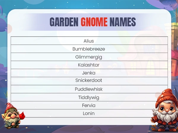 Rock Gnome Names