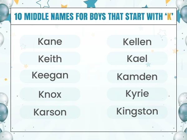 Indian Baby Boy Names that Start With K