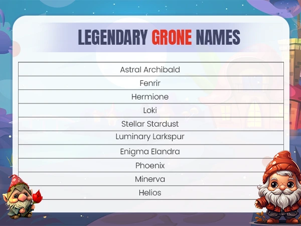 Legendary Gnome Names