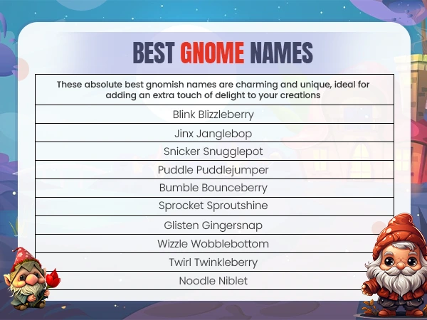 Best Gnomish Names
