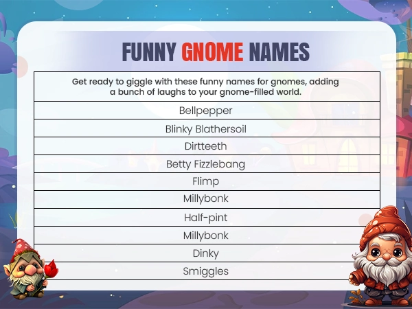 Funny Gnome Names