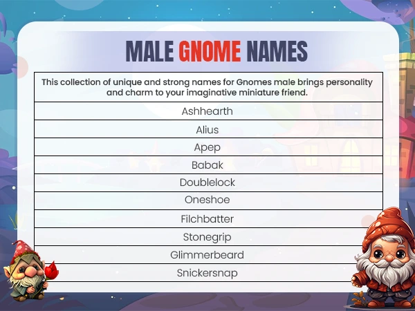 Male Gnome Names