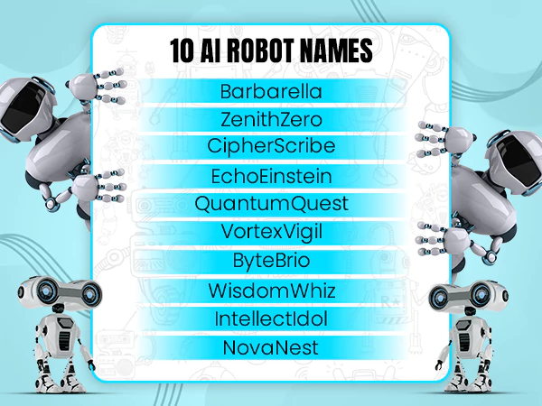 AI Robot Names
