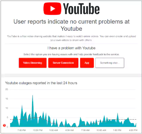Check YouTube Status for Outages