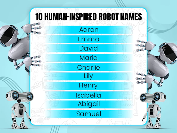 Human Inspired Robot Names