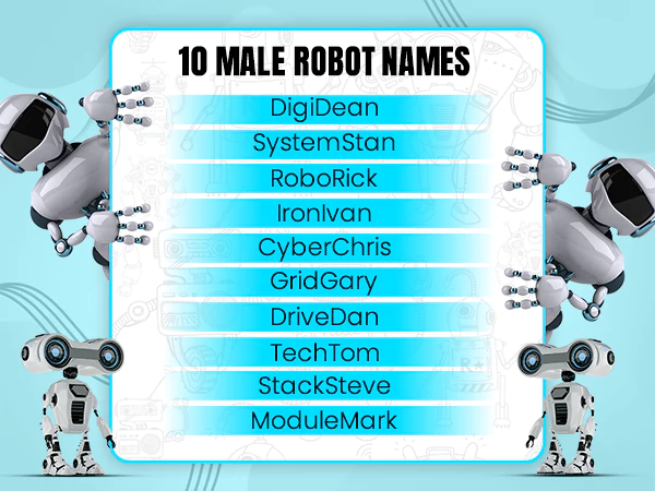 Male Robot Names