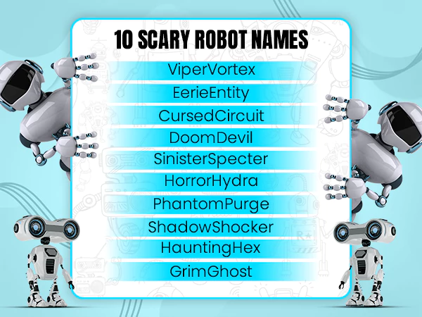 Scary Robot Names