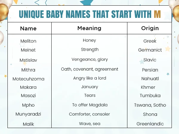 baby-name-start-with-m3