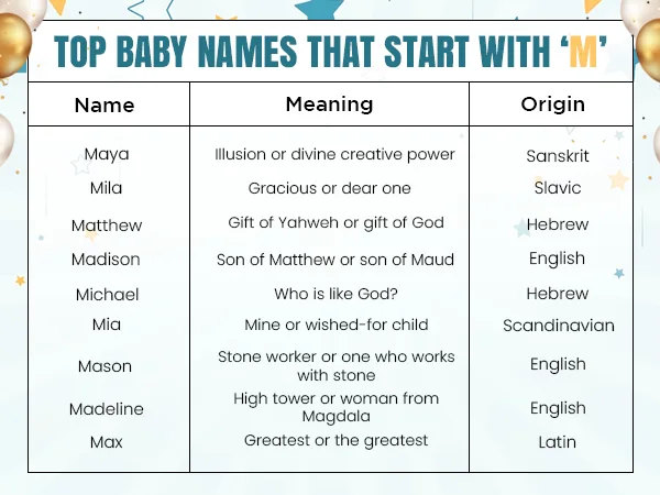 baby-names-start-with-m