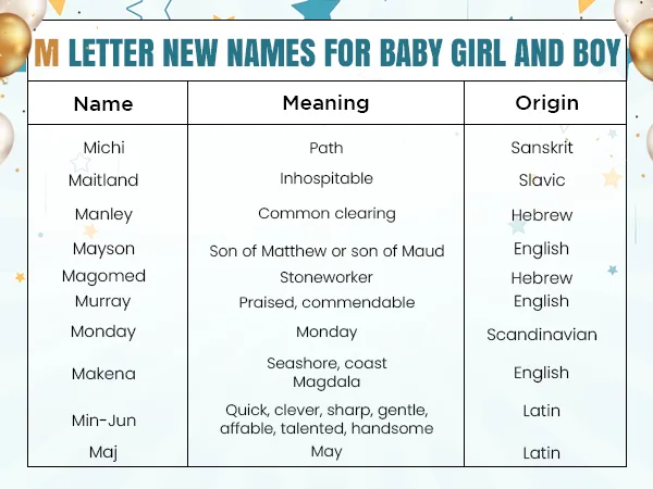 baby-names-start-with-m2