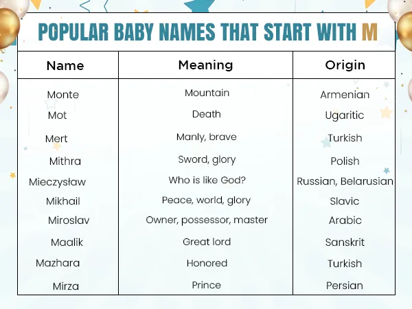 baby-names-start-with-m4