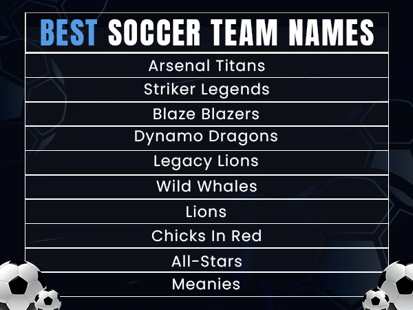 Best soccer team names