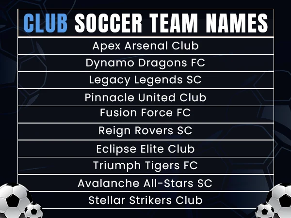 Club Soccer Names