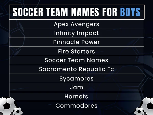 Soccer Team Names for Boys