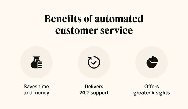 The Automated Customer Service Benefits
