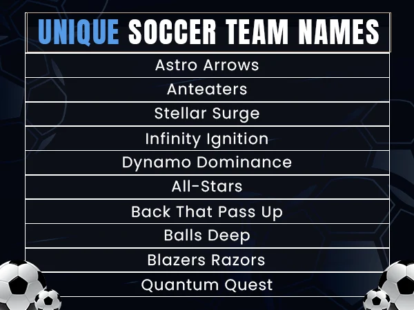 Unique Soccer Team Names