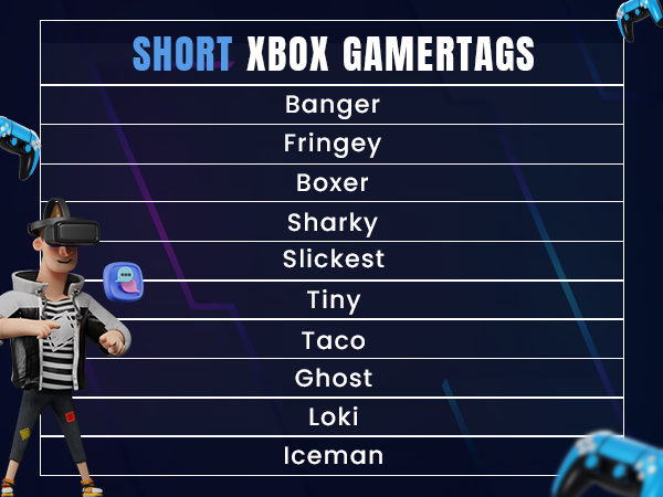 Short Xbox Names