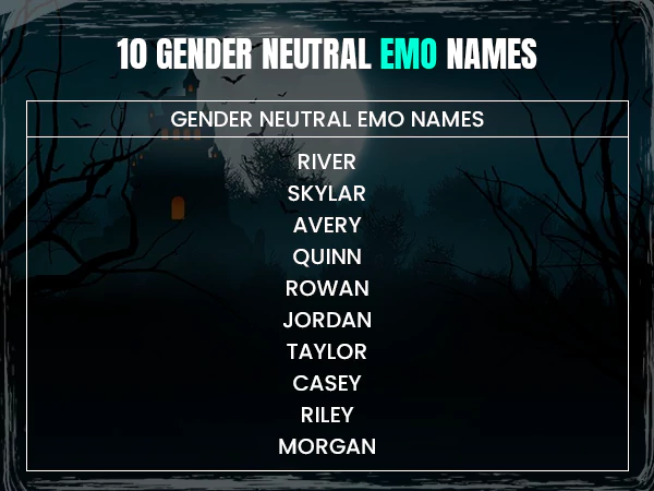 Gender Neutral Emo Names