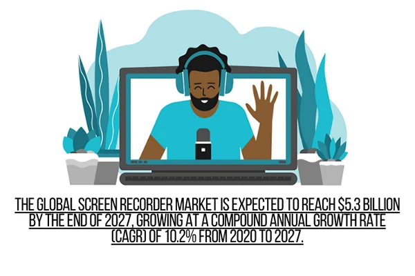 global screen recorder market 
